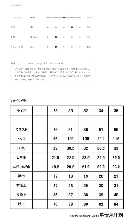 釣りに快適な防水デニム THE BACK WATER AUTHENTIC FISHING DENIMS