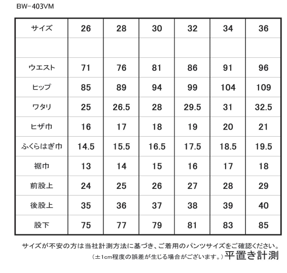 釣りに快適な防水デニム THE BACK WATER AUTHENTIC FISHING DENIMS