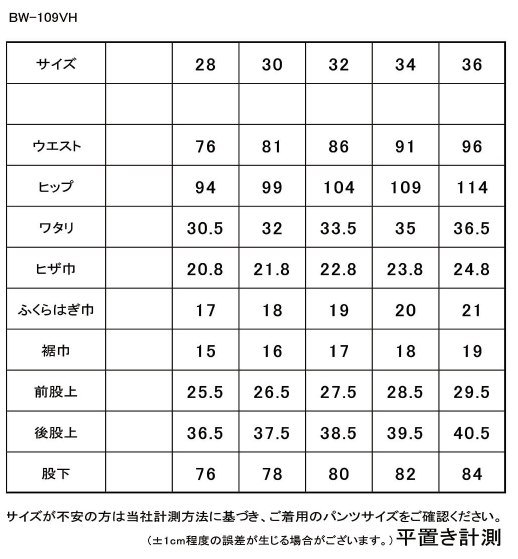釣りに快適な防水デニム THE BACK WATER AUTHENTIC FISHING DENIMS