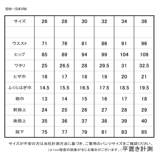 釣りに快適な防水デニム THE BACK WATER AUTHENTIC FISHING DENIMS