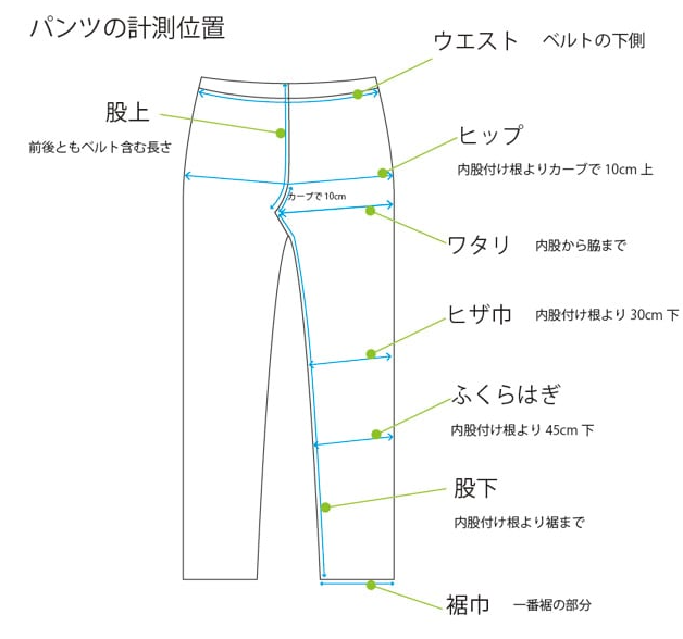釣りに快適な防水デニム THE BACK WATER AUTHENTIC FISHING DENIMS