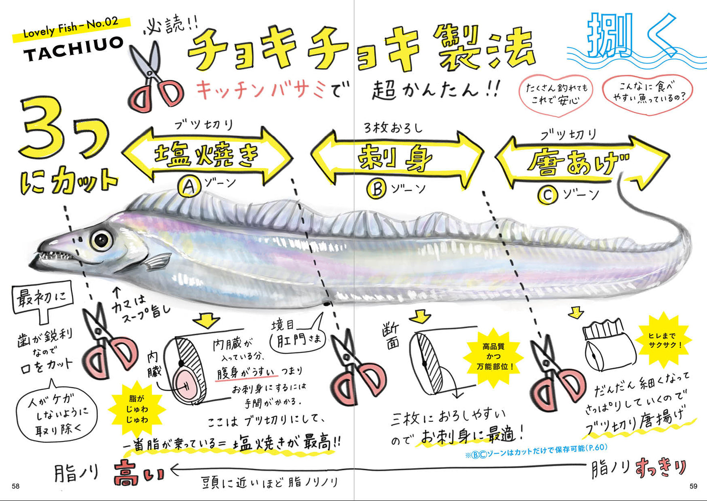 一生幸せになれる料理147 お魚イラストレシピ大百科