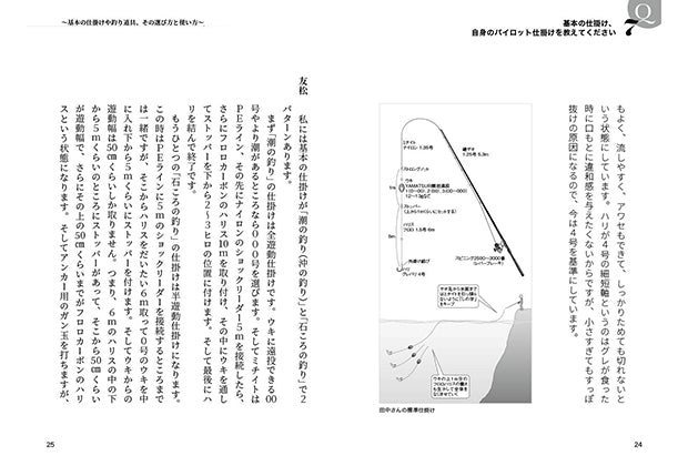 What Taka Tanaka and Nobuhiko Tomomatsu think about before fishing: A Q&A on the best black porgy fishing